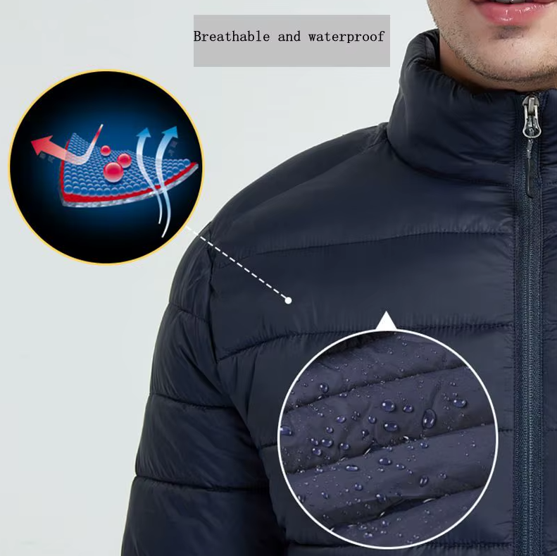 ThermaX Pro Jacket